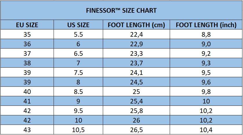 Finessor Ortho Clogs™ – Maximum Comfort & Support