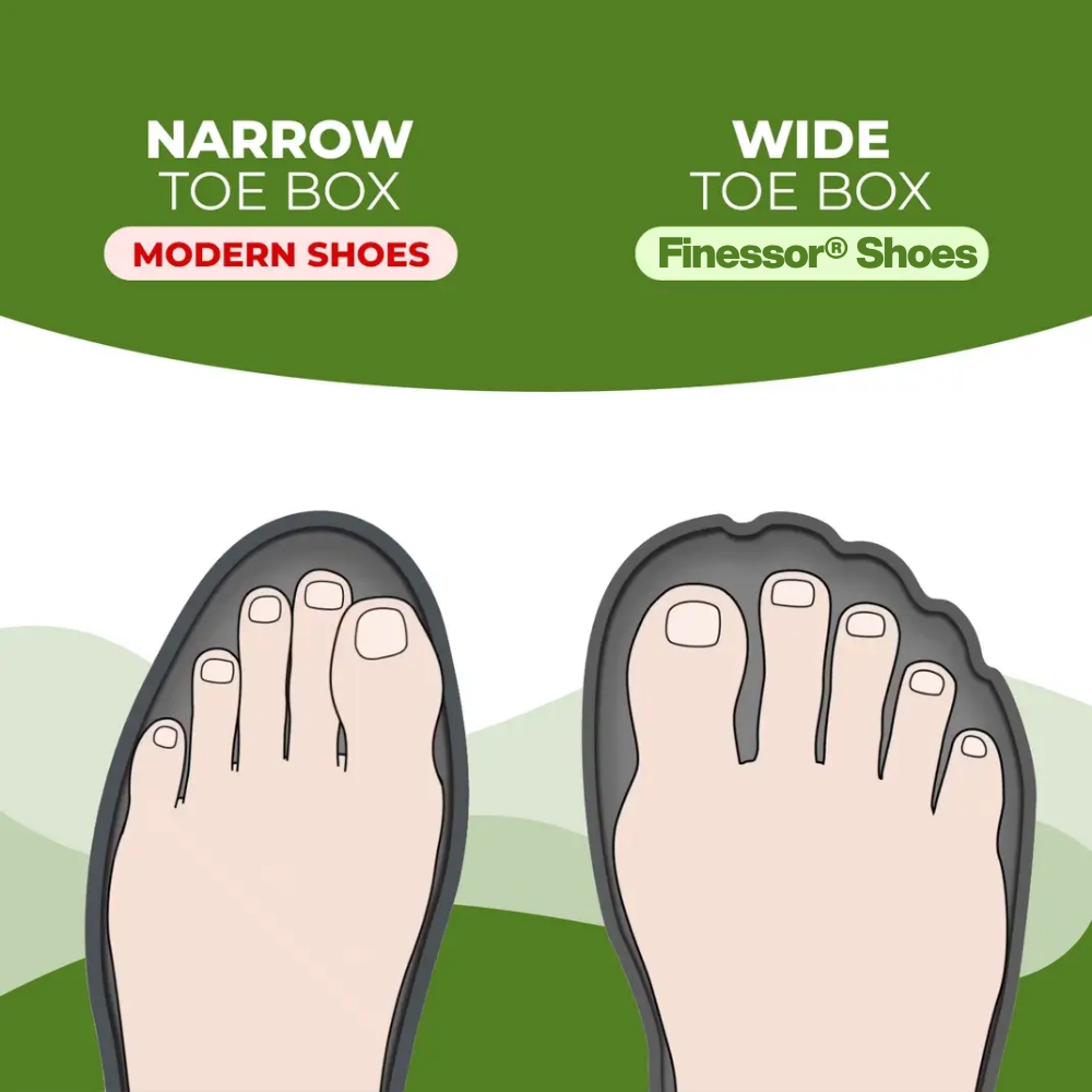 Finessor® Men’s Hiking & Work Boots – Durable, Waterproof, and Insulated for Winter