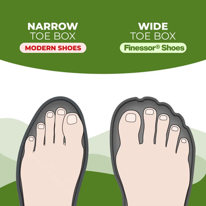 Finessor® Men’s Hiking & Work Boots – Durable, Waterproof, and Insulated for Winter