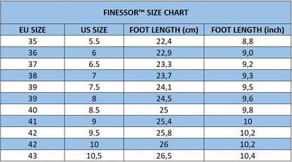 Finessor Ortho Clogs™ – Maximum Comfort & Support